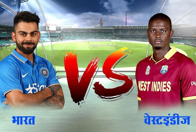 INDVSWI